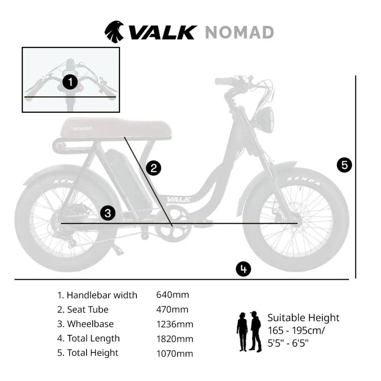 VALK Nomad 350W Fat Tyre eBike – 32km/h, 40km Range, Black